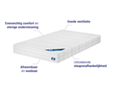 Productinformatie matras Sensospring 140x200 cm: uitgebalanceerd comfort, stevige ondersteuning, goede ventilatie, afneembare en wasbare hoes, onafhankelijke slaapzones
