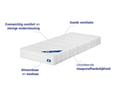 Productinformatie matras Sensospring 90x200 cm: uitgebalanceerd comfort, stevige ondersteuning, goede ventilatie, afneembare en wasbare hoes, onafhankelijke slaapzones