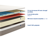 Matras Virgam Duo - 140x190 cm