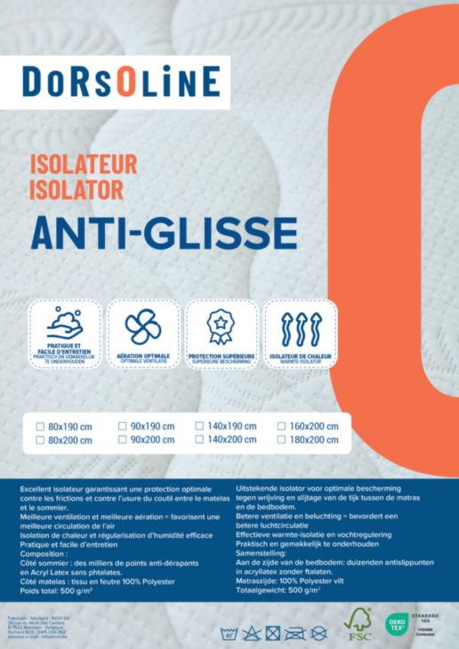 Anti Slip - 180x200 cm